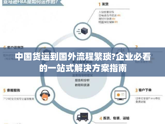 中国货运到国外流程繁琐?企业必看的一站式解决方案指南