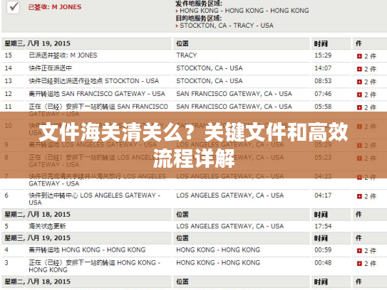 文件海关清关么？关键文件和高效流程详解