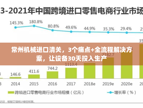 常州机械进口清关，3个痛点+全流程解决方案，让设备30天投入生产