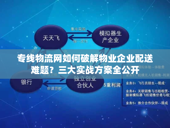 专线物流网如何破解物业企业配送难题？三大实战方案全公开