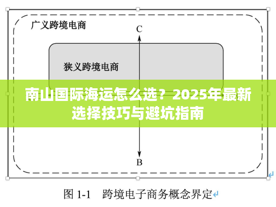 南山国际海运怎么选？2025年最新选择技巧与避坑指南