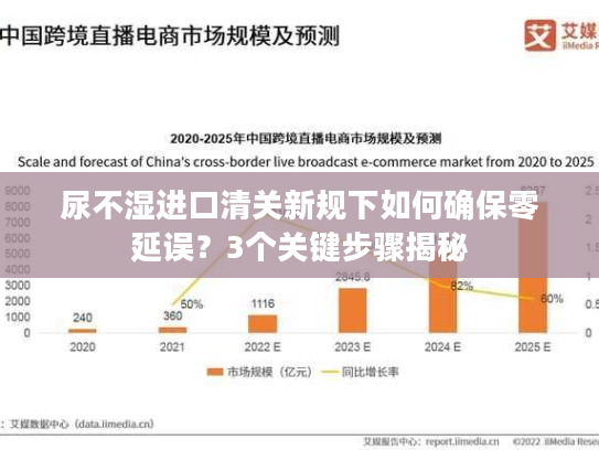 尿不湿进口清关新规下如何确保零延误？3个关键步骤揭秘