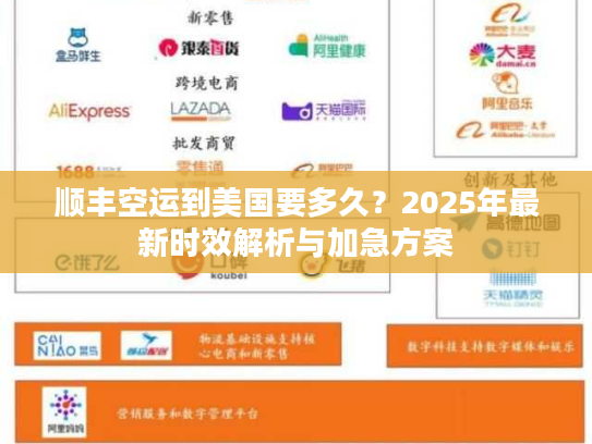顺丰空运到美国要多久？2025年最新时效解析与加急方案