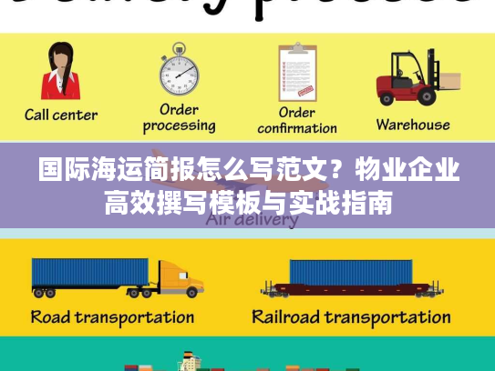 国际海运简报怎么写范文？物业企业高效撰写模板与实战指南