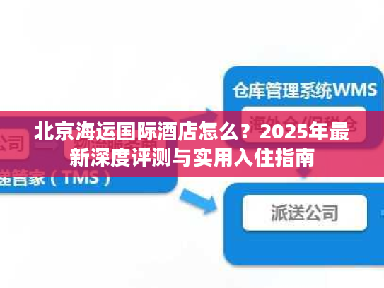 北京海运国际酒店怎么？2025年最新深度评测与实用入住指南