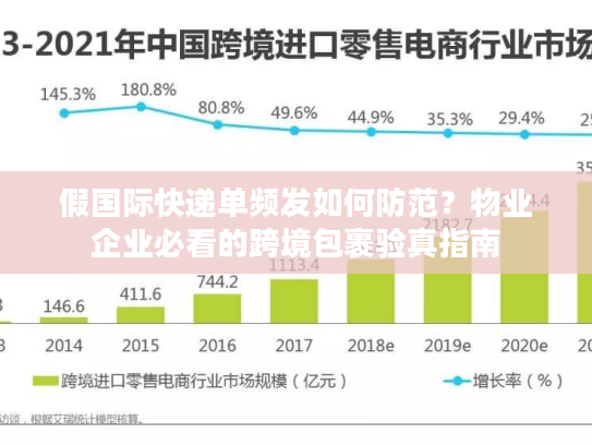 假国际快递单频发如何防范？物业企业必看的跨境包裹验真指南