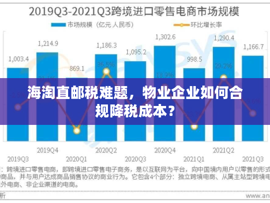 海淘直邮税难题，物业企业如何合规降税成本？