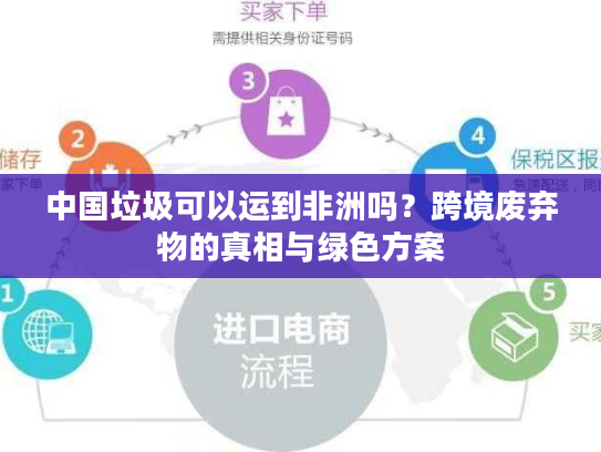 中国垃圾可以运到非洲吗?跨境废弃物的真相与绿色方案 中国垃圾可以运到非洲吗?跨境废弃物的真相与绿色方案