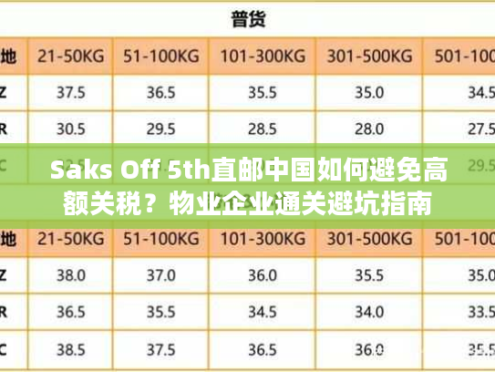 Saks Off 5th直邮中国如何避免高额关税?物业企业通关避坑指南 Saks Off 5th直邮中国如何避免高额关税?物业企业通关避坑指南