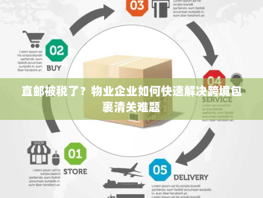 直邮被税了？物业企业如何快速解决跨境包裹清关难题