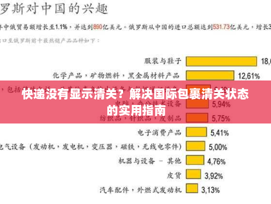 快递没有显示清关？解决国际包裹清关状态的实用指南