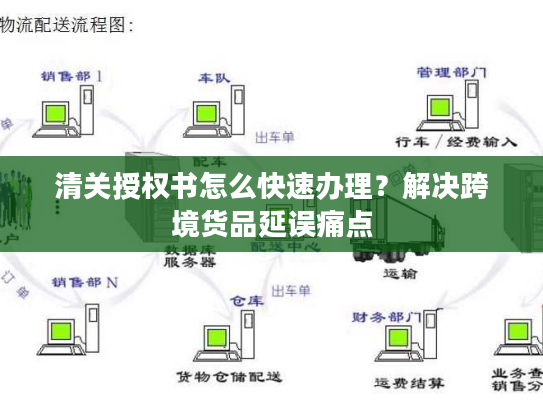 清关授权书怎么快速办理？解决跨境货品延误痛点
