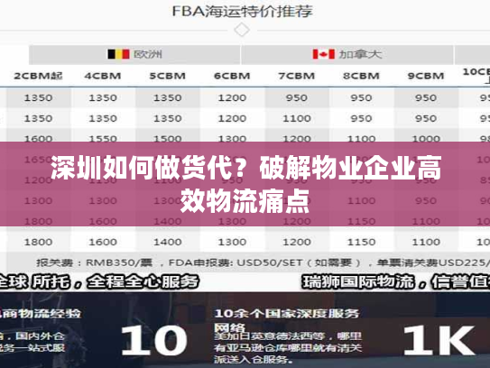 深圳如何做货代？破解物业企业高效物流痛点
