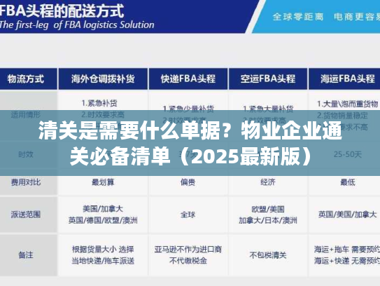 清关是需要什么单据？物业企业通关必备清单（2025最新版）