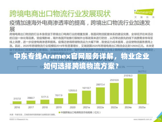 中东专线Aramex官网服务详解，物业企业如何选择跨境物流方案？