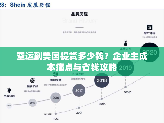 空运到美国提货多少钱？企业主成本痛点与省钱攻略