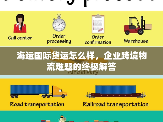 海运国际货运怎么样，企业跨境物流难题的终极解答