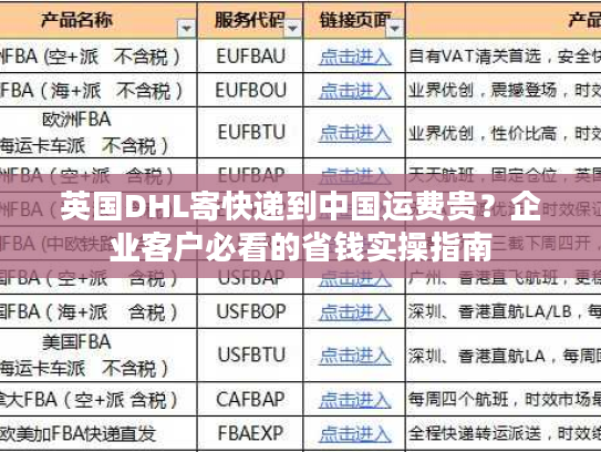 英国DHL寄快递到中国运费贵？企业客户必看的省钱实操指南