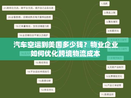 汽车空运到美国多少钱？物业企业如何优化跨境物流成本