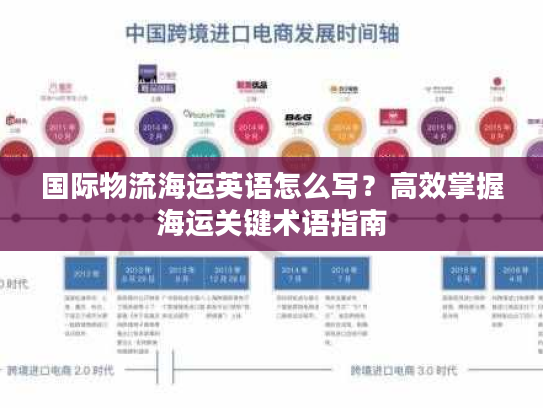 国际物流海运英语怎么写？高效掌握海运关键术语指南