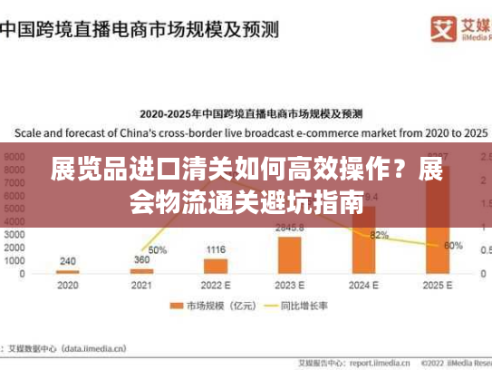 展览品进口清关如何高效操作？展会物流通关避坑指南