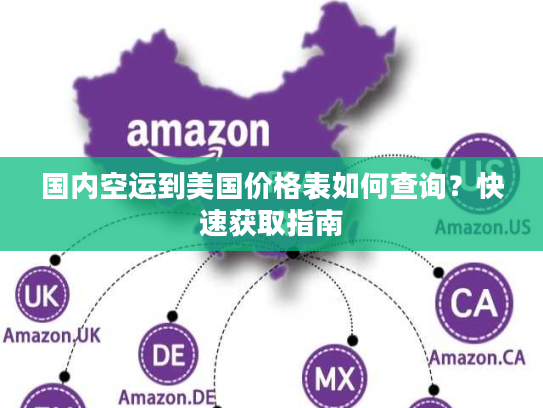 国内空运到美国价格表如何查询？快速获取指南