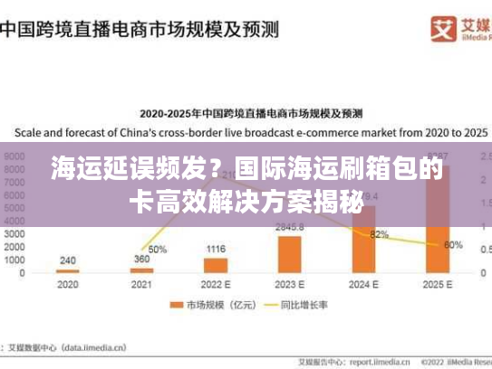 海运延误频发?国际海运刷箱包的卡高效解决方案揭秘 海运延误频发?国际海运刷箱包的卡高效解决方案揭秘