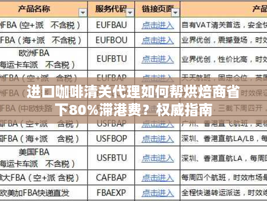 进口咖啡清关代理如何帮烘焙商省下80%滞港费？权威指南