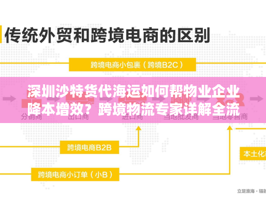 深圳沙特货代海运如何帮物业企业降本增效？跨境物流专家详解全流程方案
