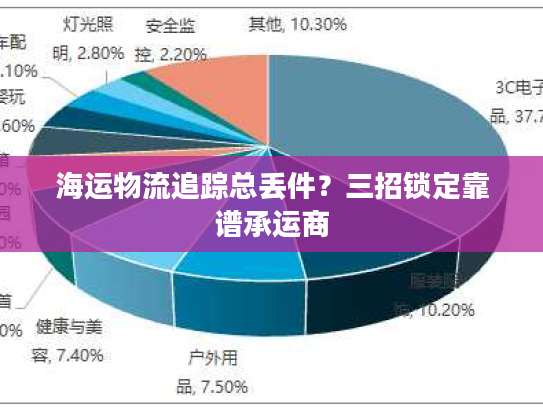 海运物流追踪总丢件？三招锁定靠谱承运商