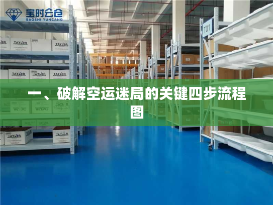 一、破解空运迷局的关键四步流程图 一、破解空运迷局的关键四步流程图