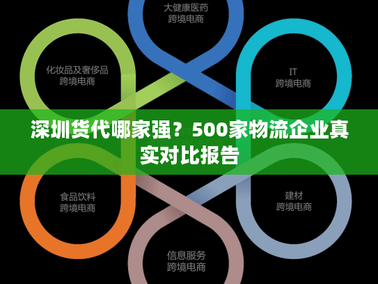 深圳货代哪家强？500家物流企业真实对比报告