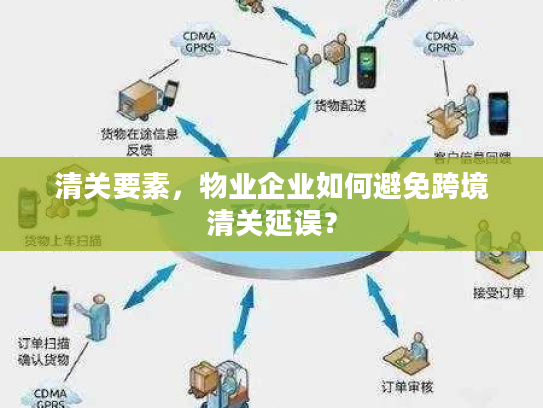 清关要素，物业企业如何避免跨境清关延误？