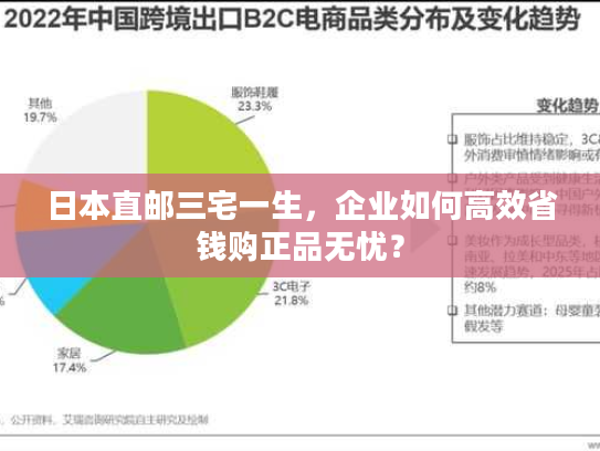 日本直邮三宅一生,企业如何高效省钱购正品无忧? 日本直邮三宅一生,企业如何高效省钱购正品无忧?