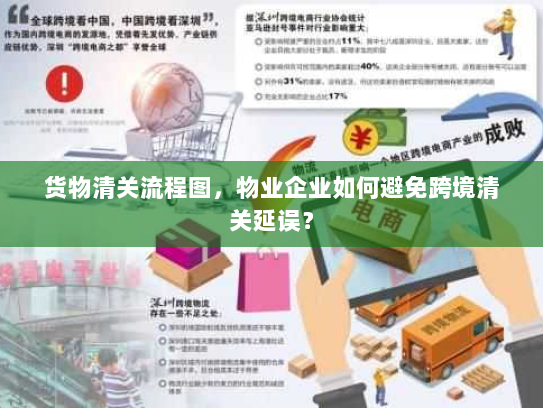 货物清关流程图，物业企业如何避免跨境清关延误？