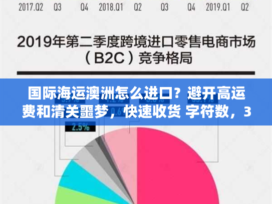 国际海运澳洲怎么进口？避开高运费和清关噩梦，快速收货 字符数，32）