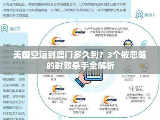 美国空运到澳门多久到？3个被忽略的时效杀手全解析