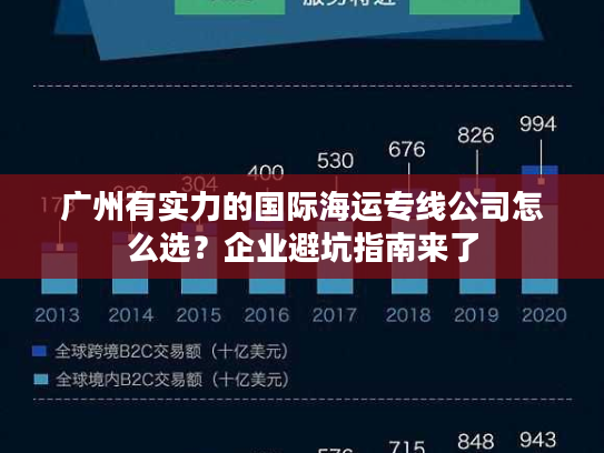 广州有实力的国际海运专线公司怎么选?企业避坑指南来了 广州有实力的国际海运专线公司怎么选?企业避坑指南来了