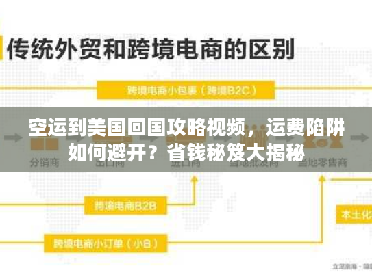 空运到美国回国攻略视频，运费陷阱如何避开？省钱秘笈大揭秘