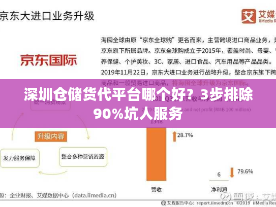 深圳仓储货代平台哪个好？3步排除90%坑人服务