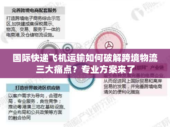 国际快递飞机运输如何破解跨境物流三大痛点？专业方案来了