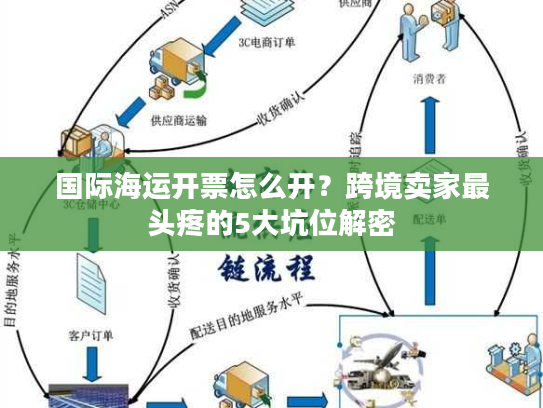国际海运开票怎么开？跨境卖家最头疼的5大坑位解密