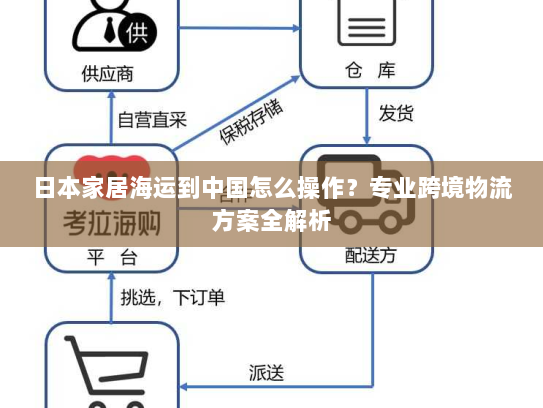 日本家居海运到中国怎么操作？专业跨境物流方案全解析