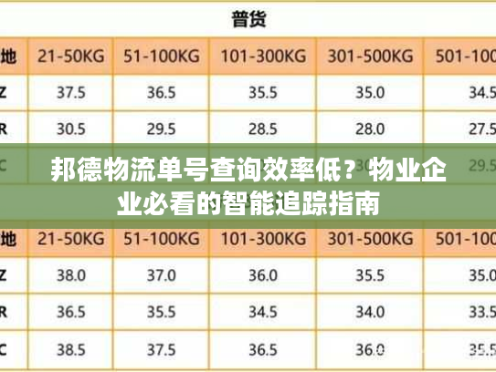 邦德物流单号查询效率低？物业企业必看的智能追踪指南
