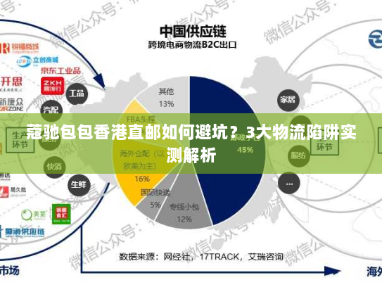 蔻驰包包香港直邮如何避坑？3大物流陷阱实测解析