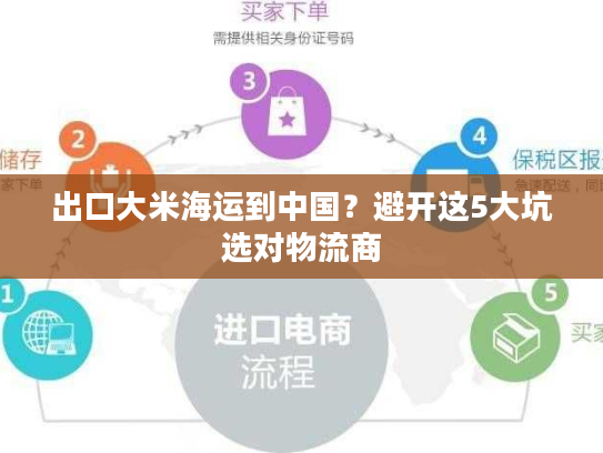 出口大米海运到中国？避开这5大坑选对物流商
