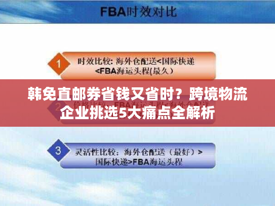 韩免直邮券省钱又省时？跨境物流企业挑选5大痛点全解析