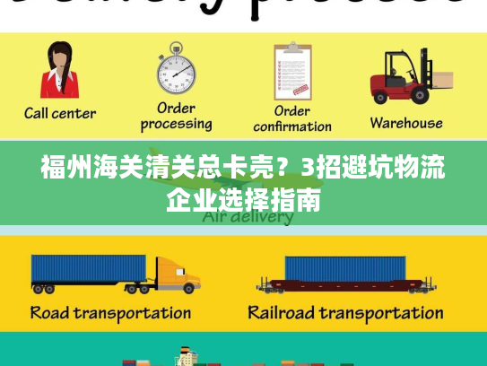 福州海关清关总卡壳？3招避坑物流企业选择指南