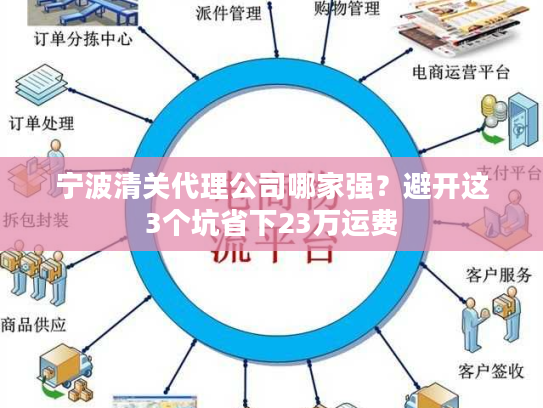 宁波清关代理公司哪家强？避开这3个坑省下23万运费