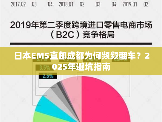 日本EMS直邮成都为何频频翻车?2025年避坑指南 日本EMS直邮成都为何频频翻车?2025年避坑指南